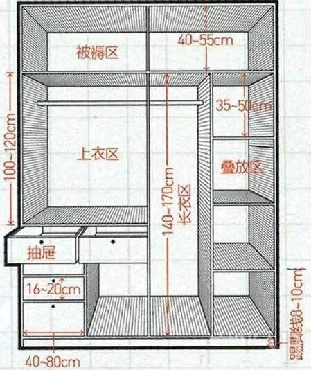 衣櫃內部尺寸